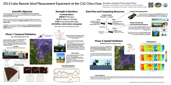 poster describing the Chico 2013 experiment