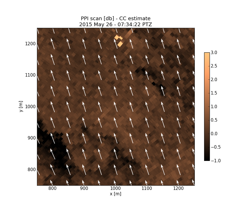 zoom level 2 (500x500 m area)