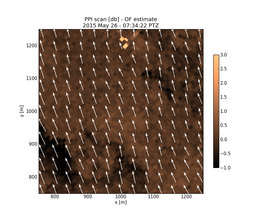 zoom level 2 (500x500 m area)
